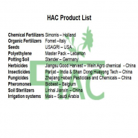 product list